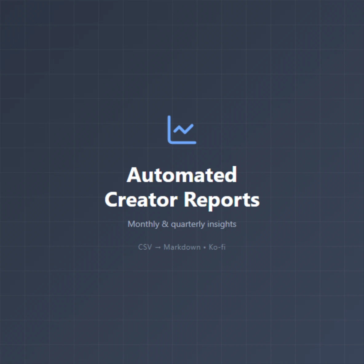 Automated Creator Reports